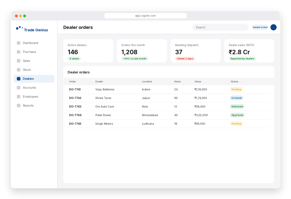Trade Genius screen showing dealer orders and stock across godowns