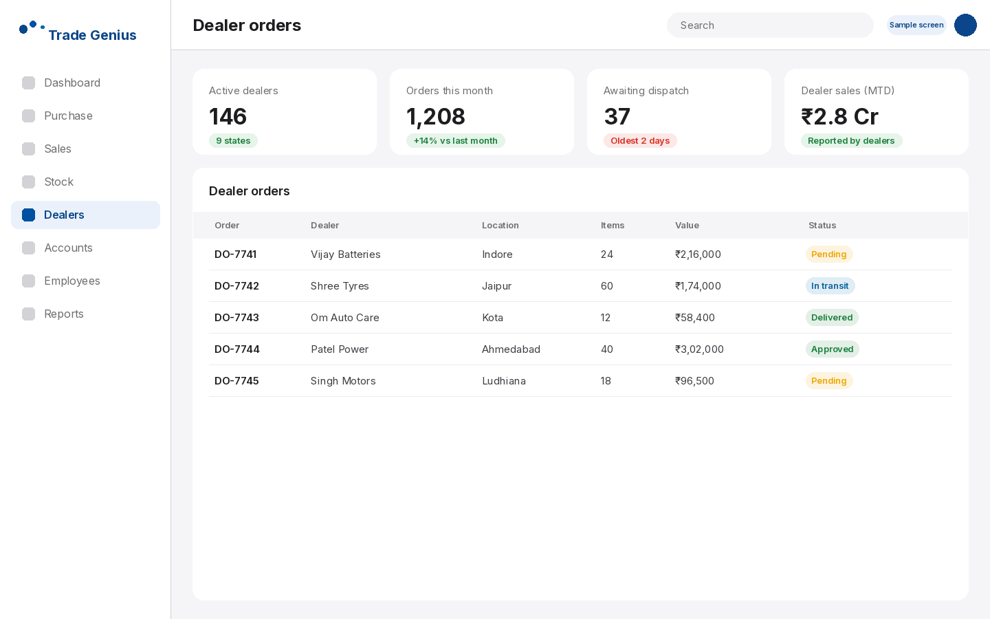 Trade Genius dealer orders by location with fulfilment status