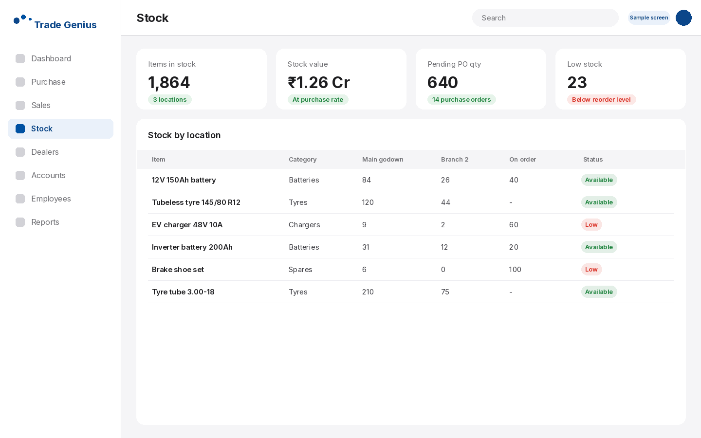 Trade Genius stock screen with items, locations, pending purchase orders and GST counter bills