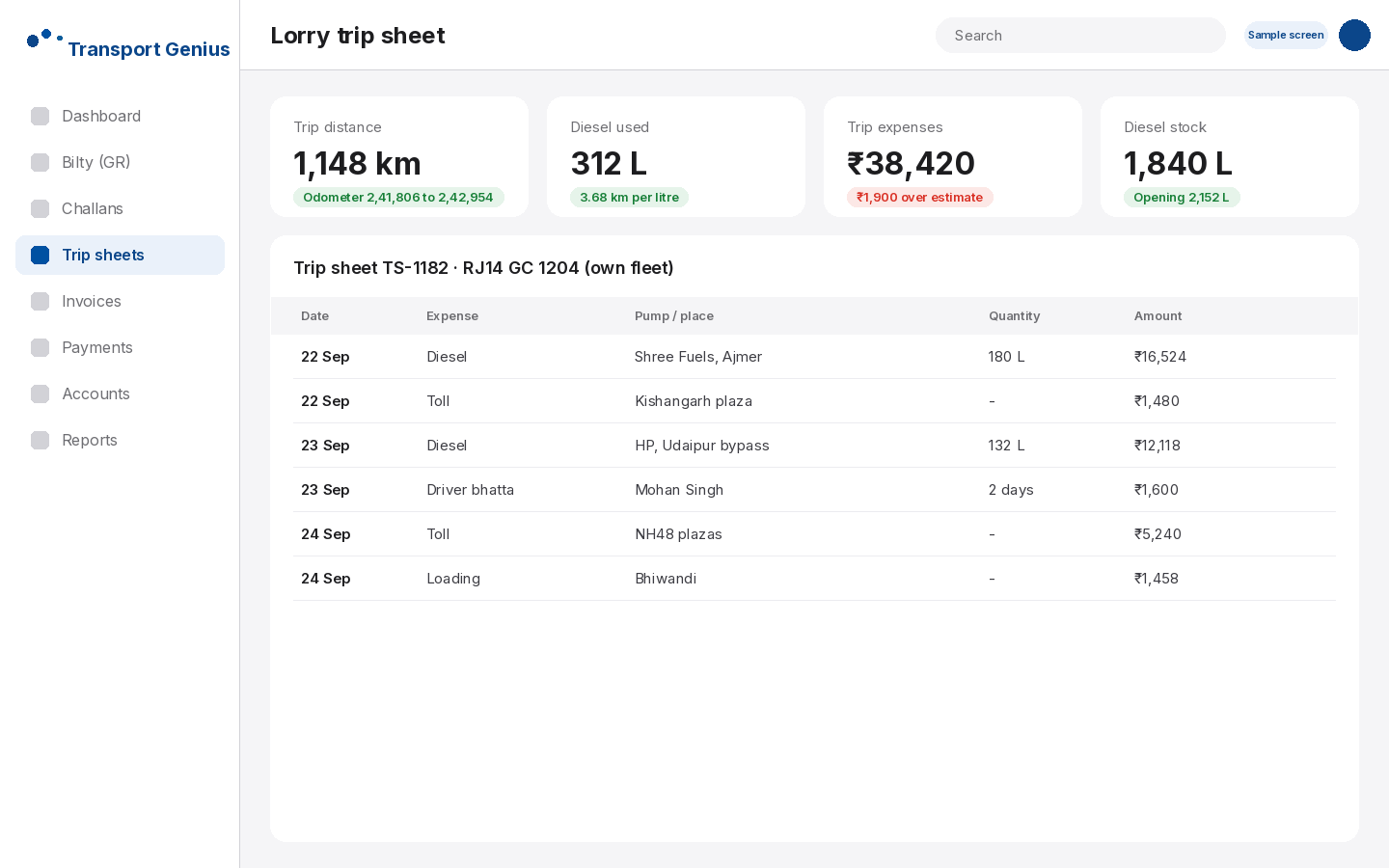 Transport Genius lorry trip sheet with diesel, toll and driver expenses and odometer readings