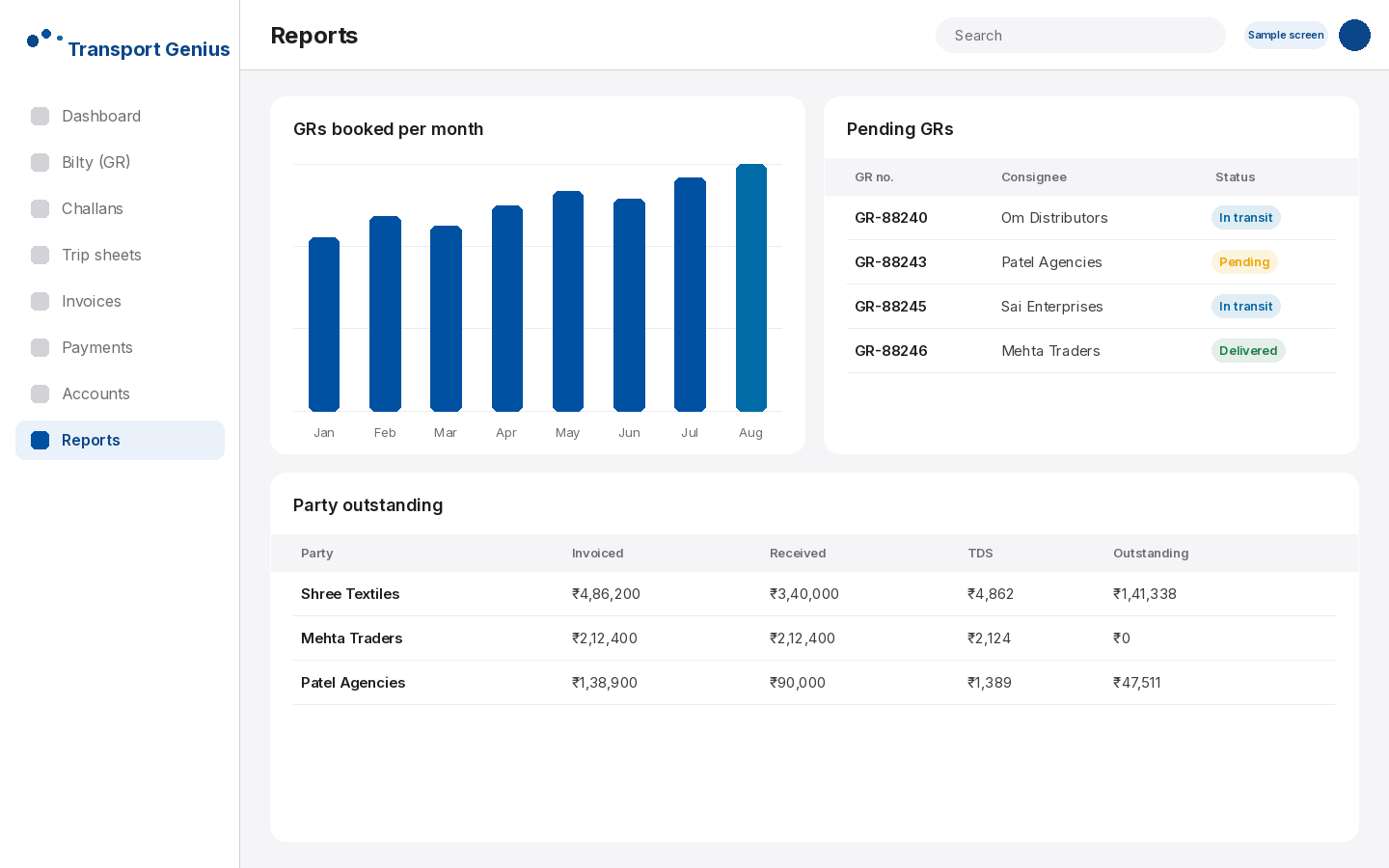 Transport Genius reports showing GRs booked per month, pending GRs and party outstanding
